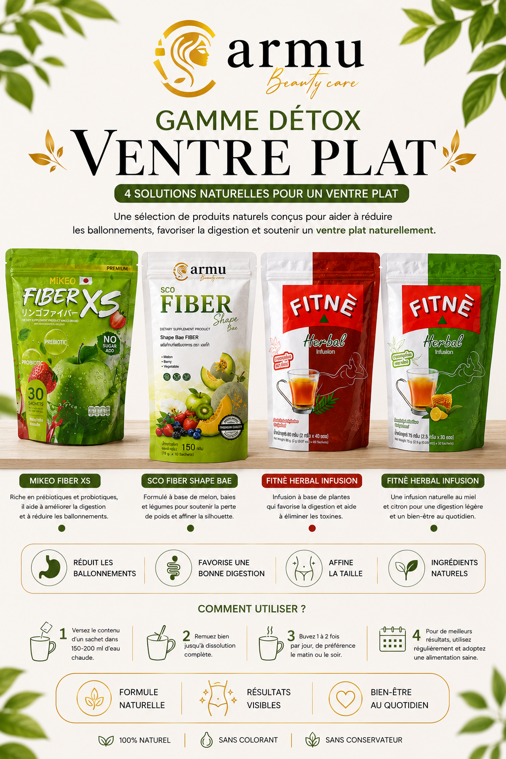 Ventre Plat