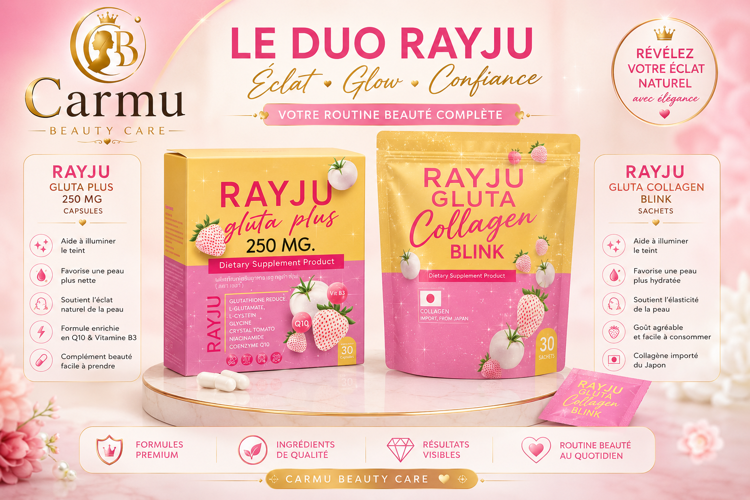 Duo Rayju Gluta Plus & Rayju Gluta Collagen Blink