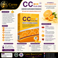 CC Plus Zinc