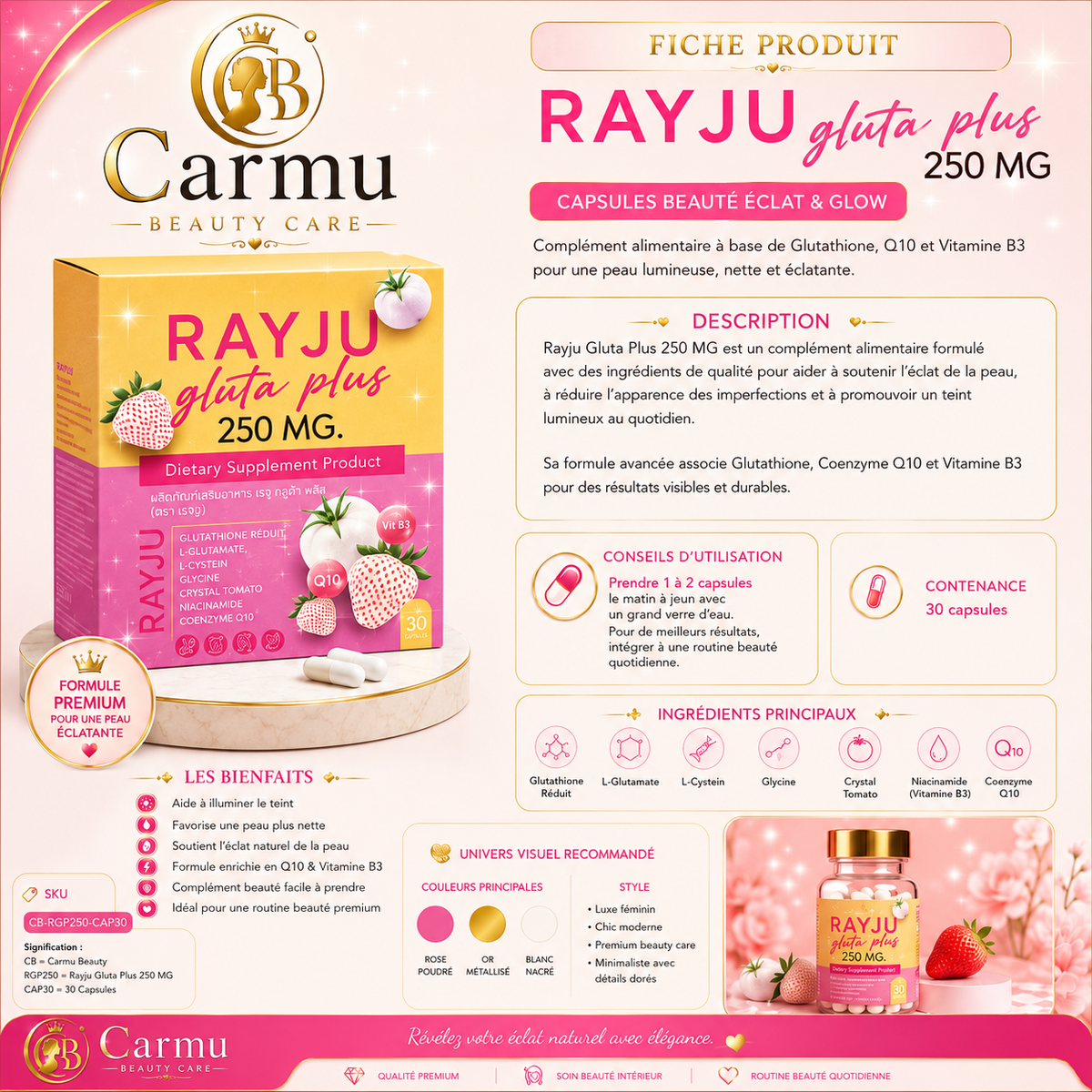 RAYJU GLUTA PLUS 250 MG