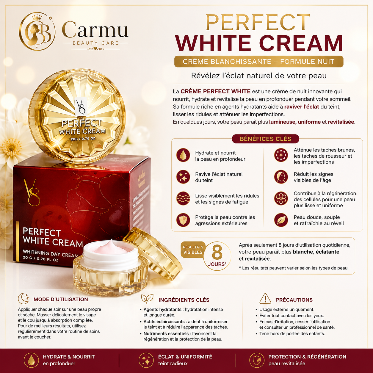PERFECT WHITE Cream