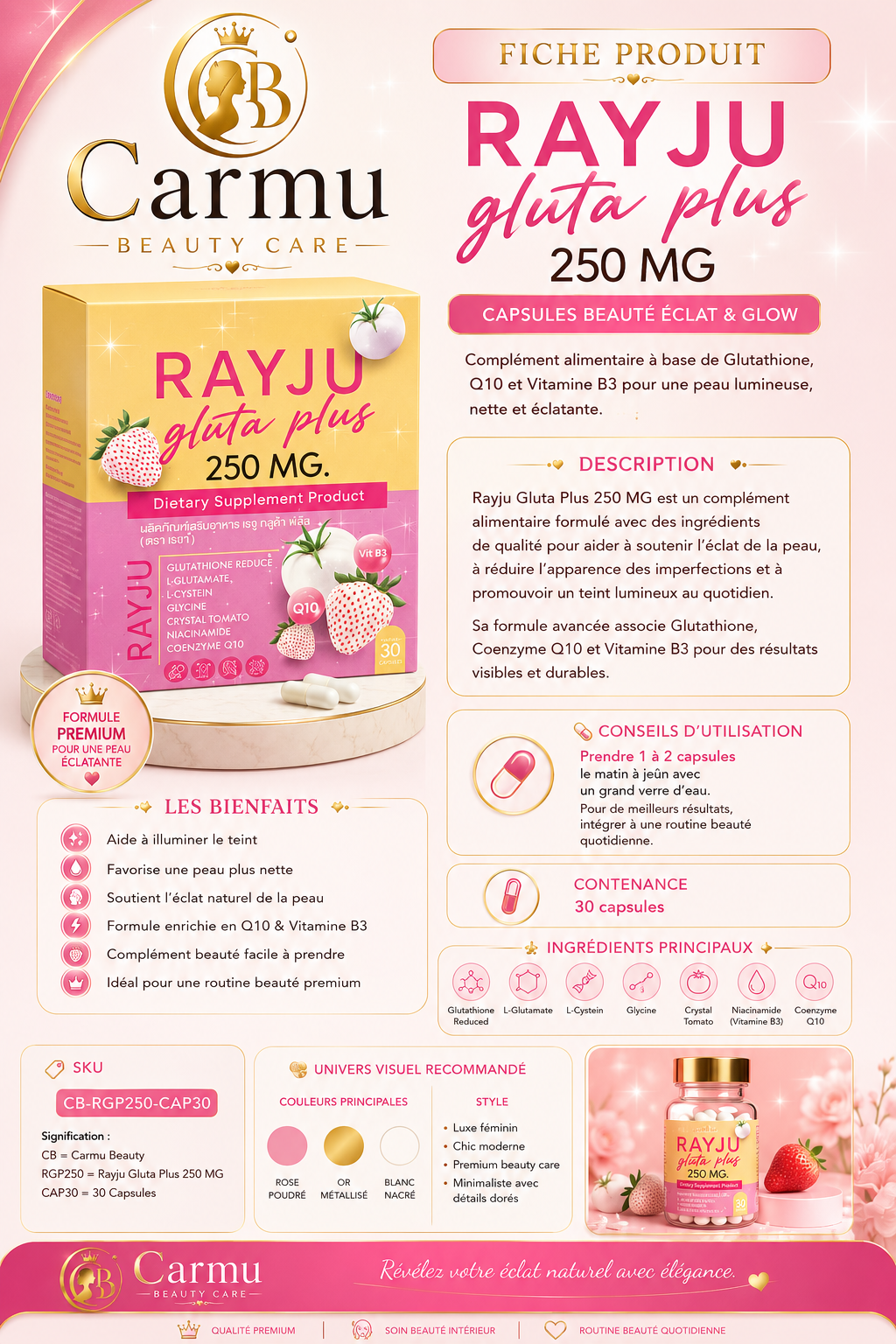 RAYJU GLUTA PLUS 250 MG